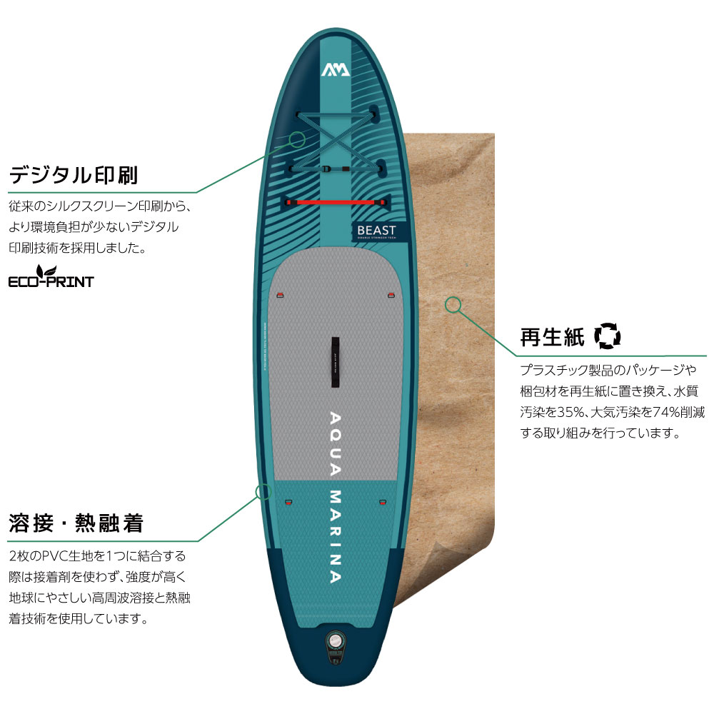 TECHNOLOGY 技術｜アクアマリーナ公式サイト