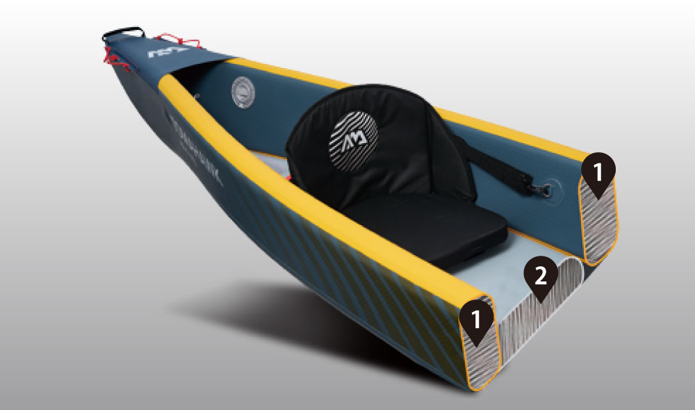 HIGH PRESSURE KAYAK TOMAHAWK