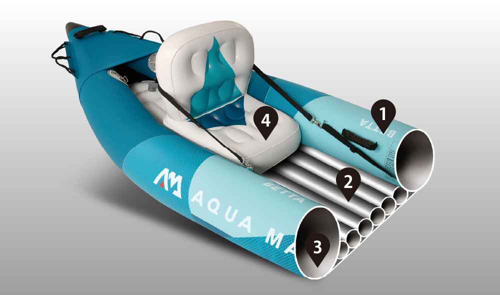 REINFORCED PVC KAYAK BETTA