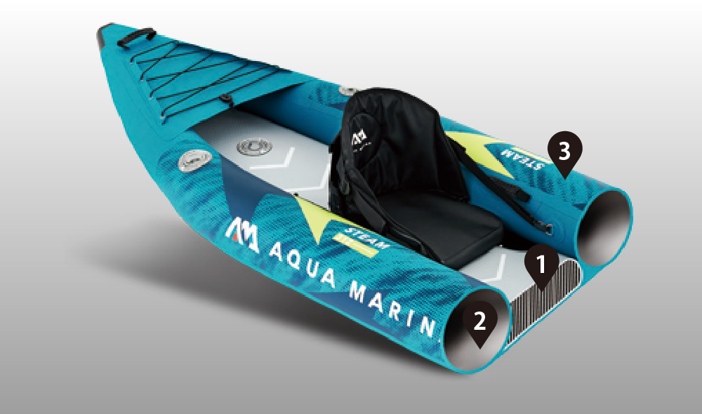 REINFORCED PVC KAYAK STEAM / CALIBER