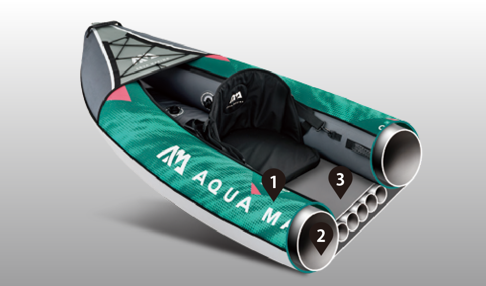 HEAVY-DUTY PVC KAYAK LAXO