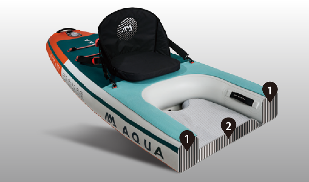 HIGH PRESSURE KAYAK CASCADE