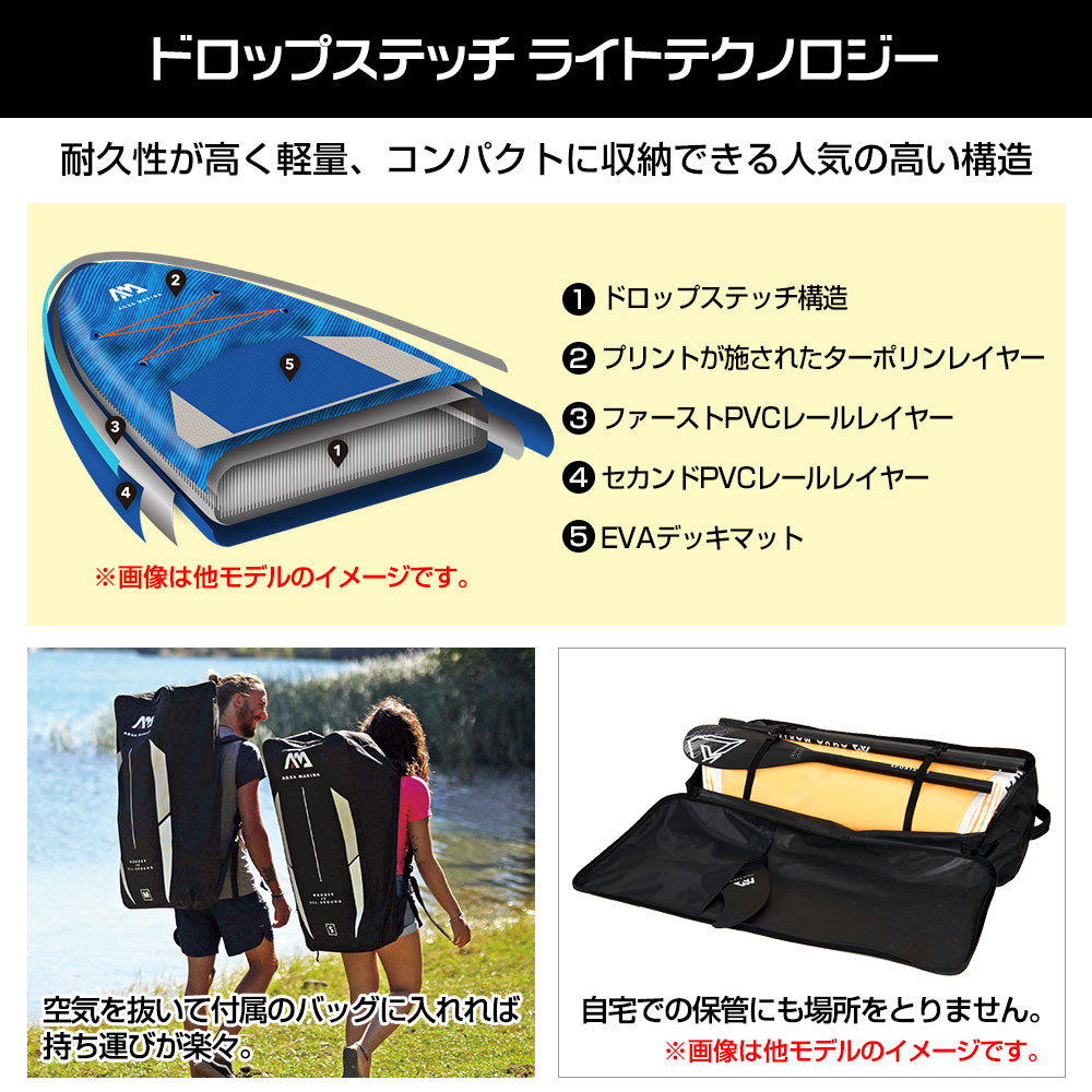 SUPER TRIP (スーパートリップ)BT-21ST01 | アクアマリーナ公式サイト