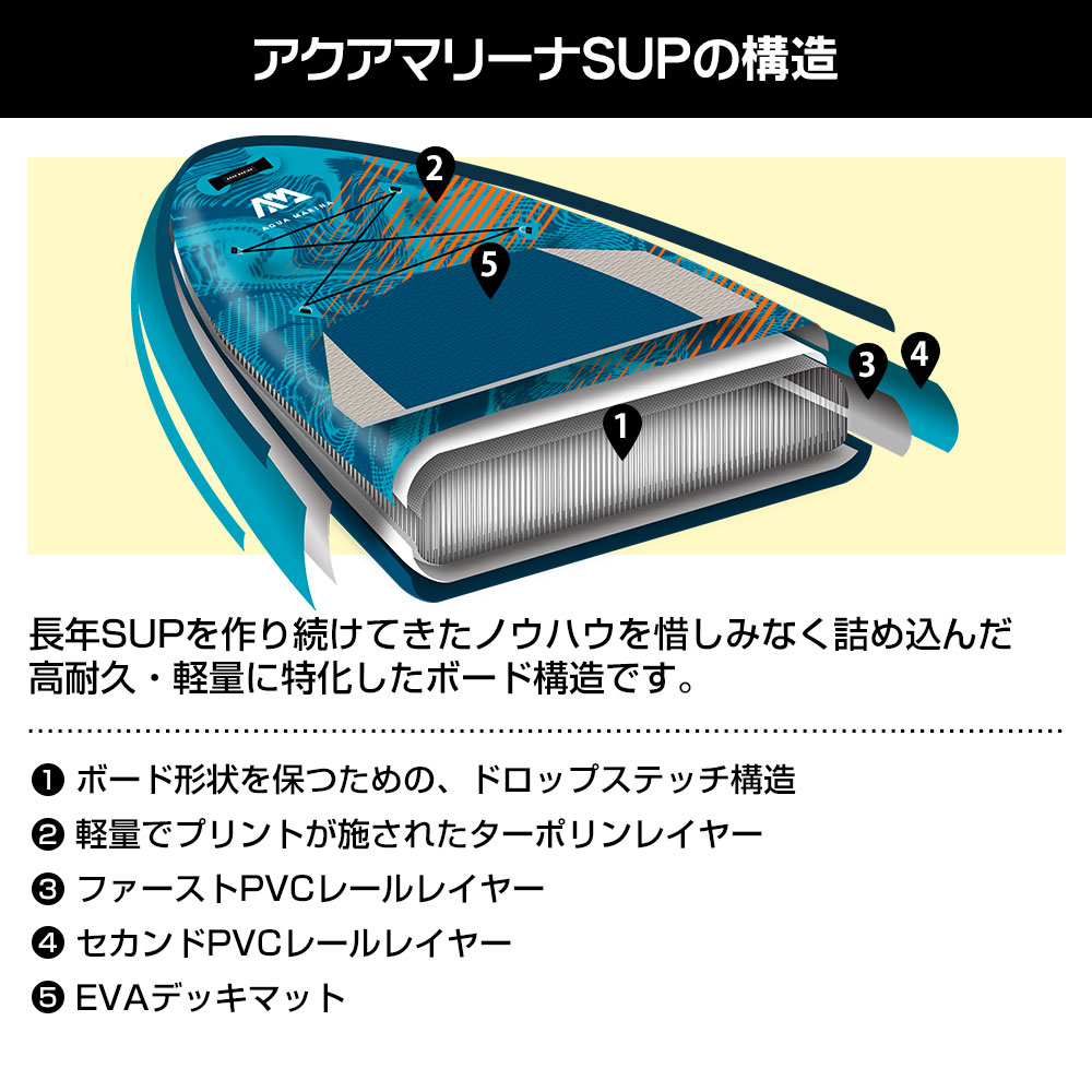 アクアマリーナ インフレータブルSUP RAPID（ラピッド） 03