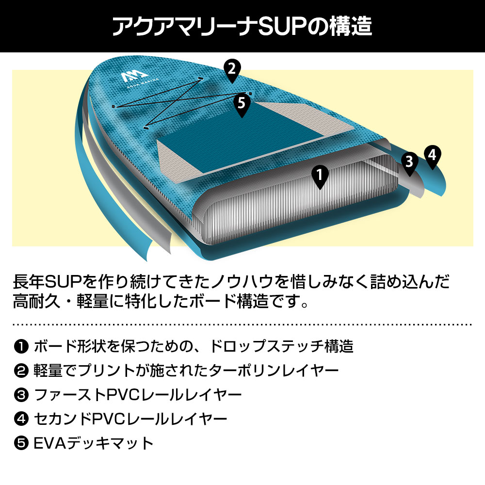 VIBRANT (ヴァイブラント)BT-22VIP | アクアマリーナ公式サイト