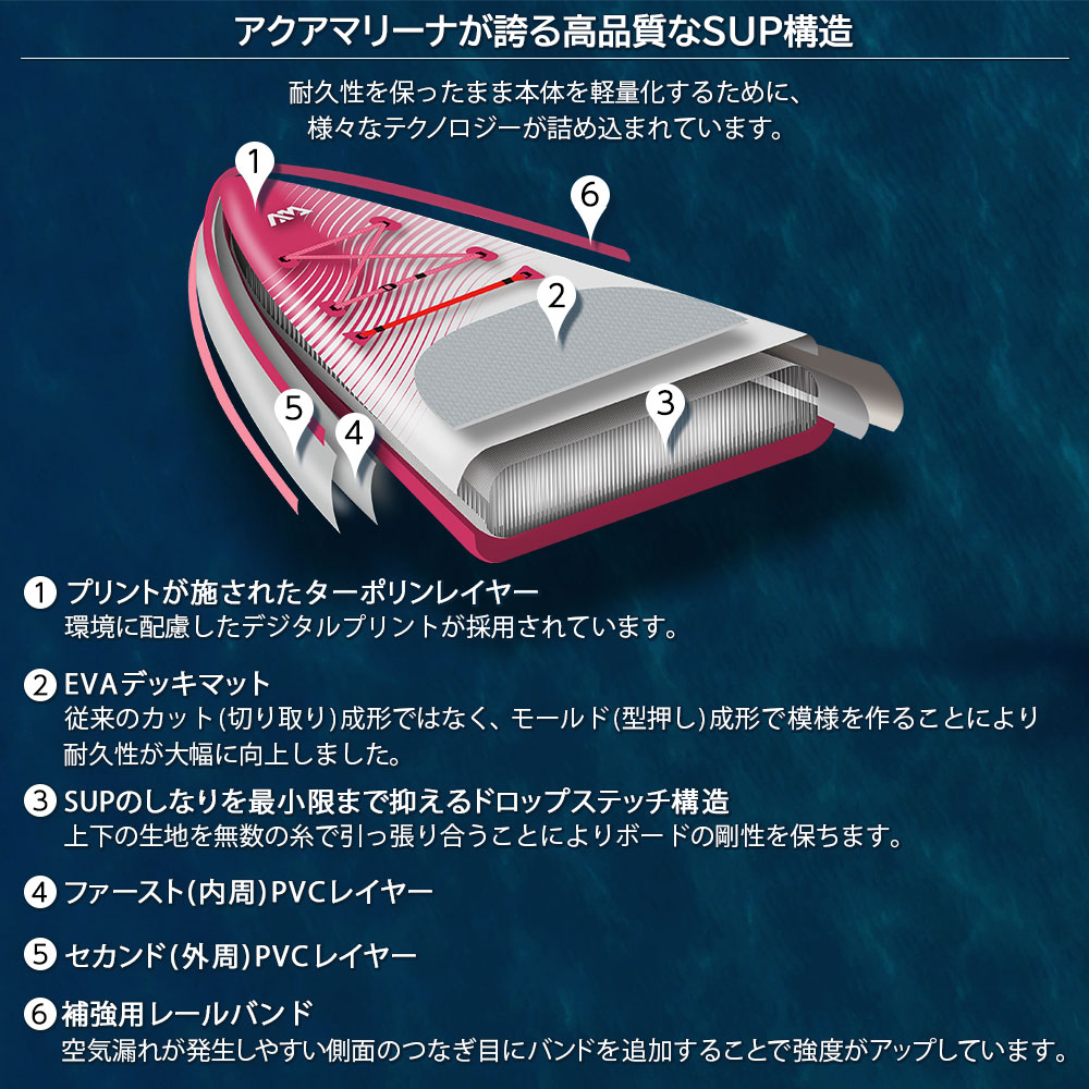 アクアマリーナ インフレータブルSUP CORAL TOURING（コーラル ツーリング） 05