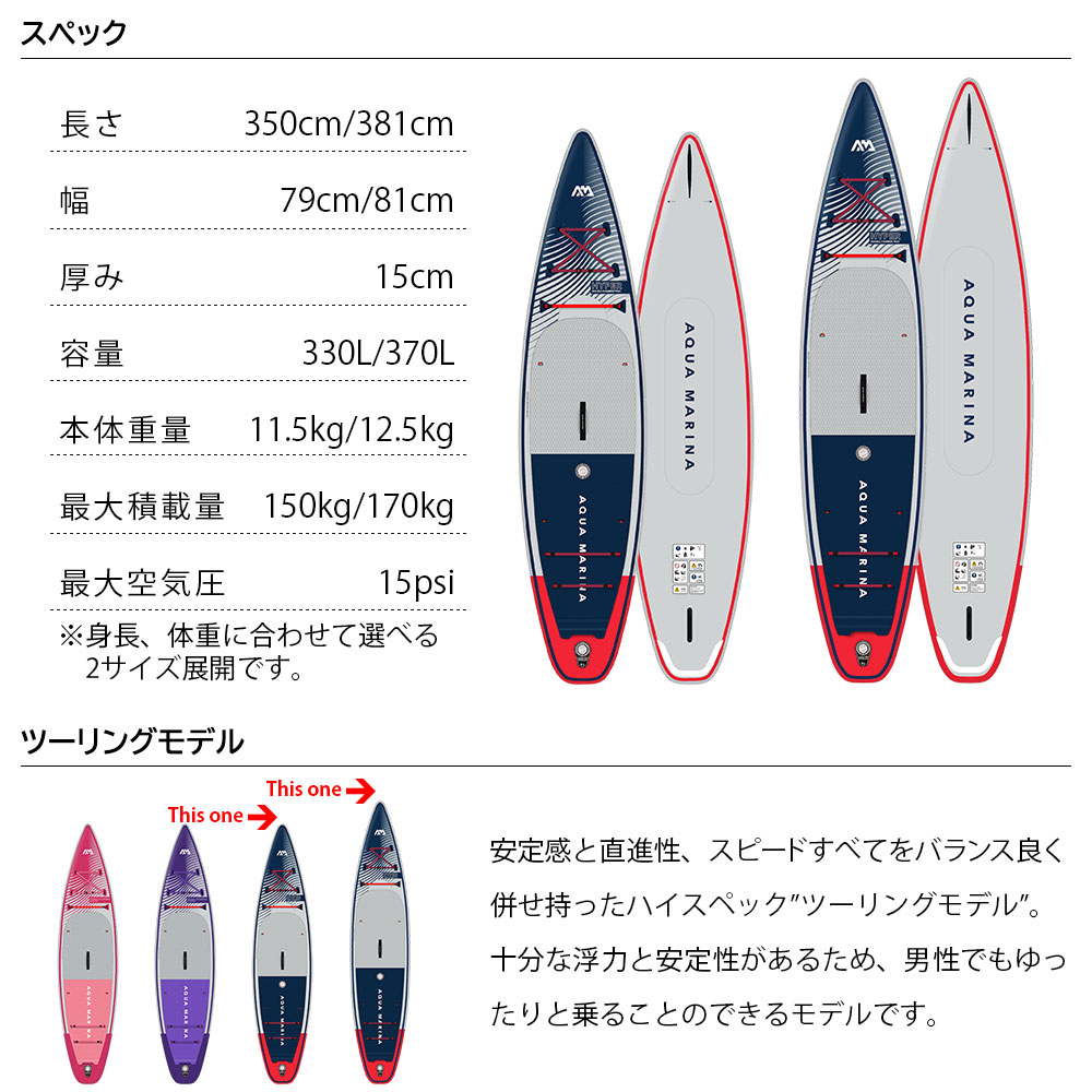 アクアマリーナ インフレータブルSUP HYPER（ハイパー） 03