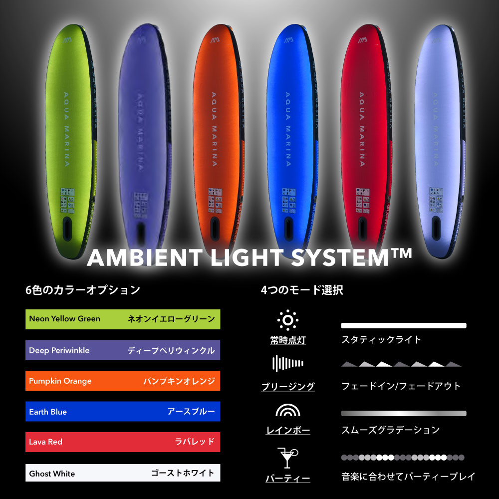 アクアマリーナ インフレータブルSUP GLOW（グロー） 04
