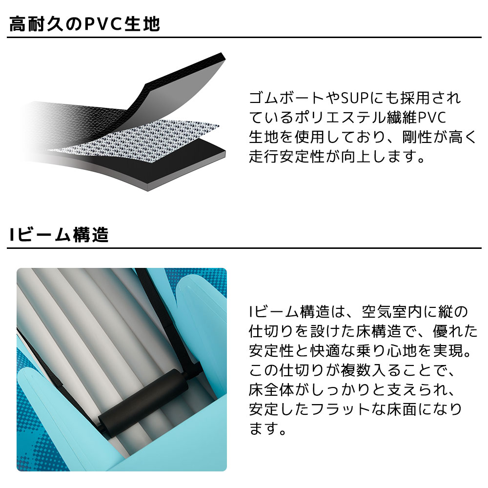 アクアマリーナ カヤック Betta 3P(ベッタ 3人乗り) 04